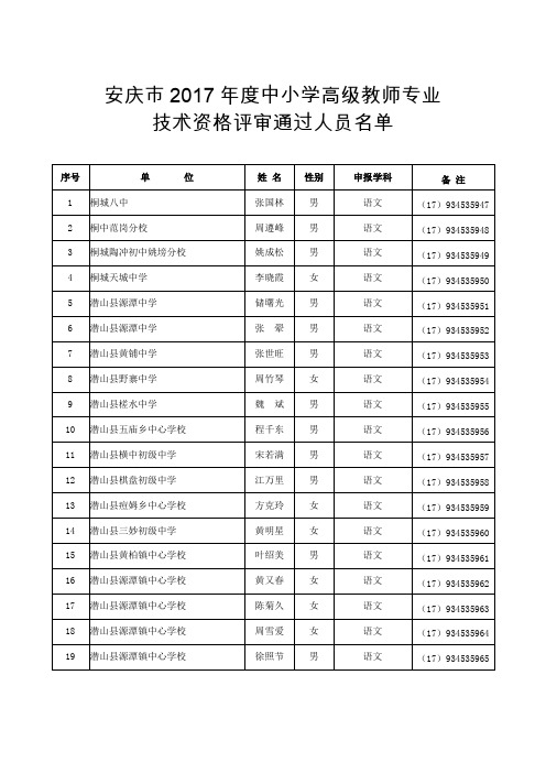 安庆市2017年度中小学高级教师专业