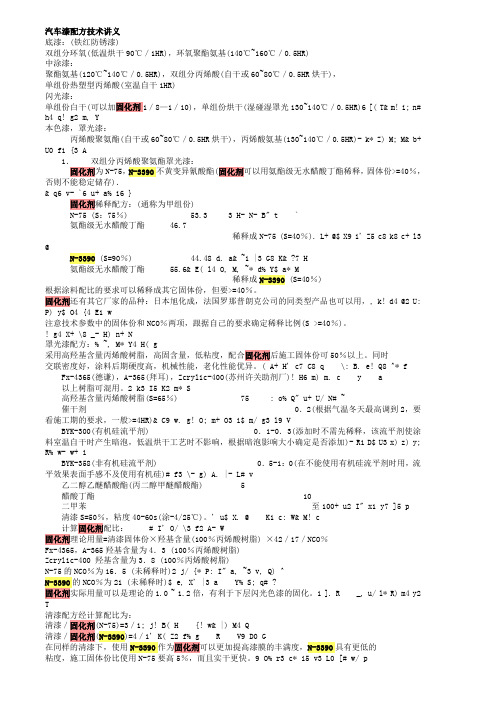 汽车漆配方技术