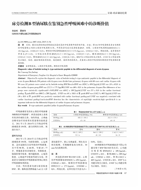 床旁检测B型钠尿肽在鉴别急性呼吸困难中的诊断价值