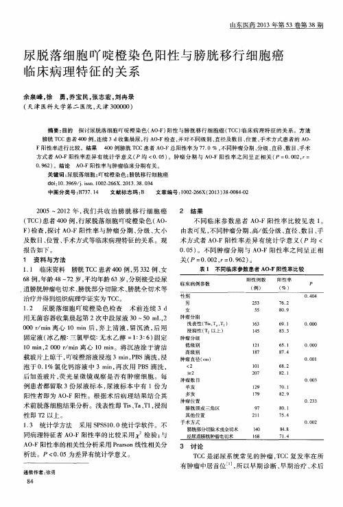 尿脱落细胞吖啶橙染色阳性与膀胱移行细胞癌临床病理特征的关系