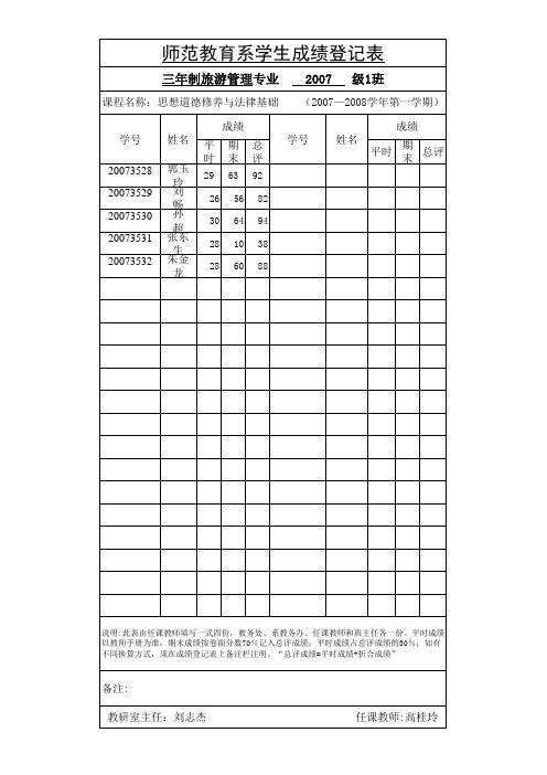 2007三年制旅游管理班思想道德修养与法律基础