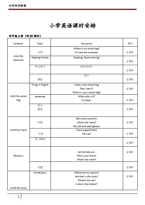 (完整版)小学英语课时安排