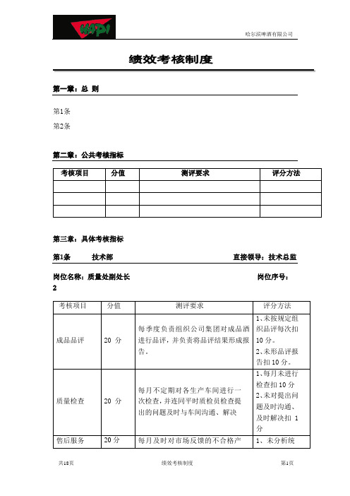 技术部绩效考核3.0