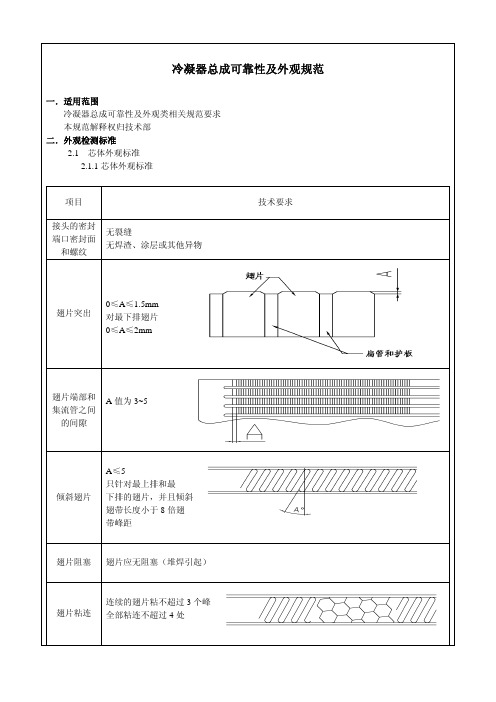 冷凝器总成可靠性及外观规范