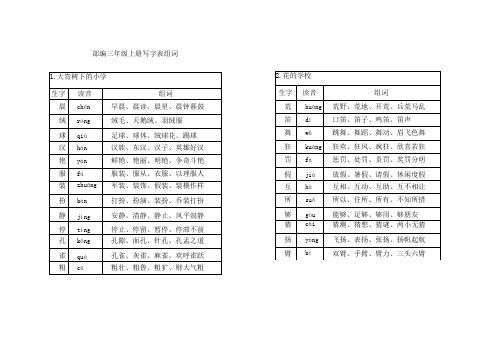 统编版语文三年级上册  写字表组词