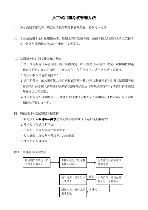 试用期考核办法