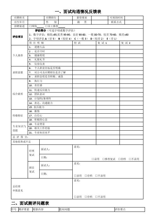 面试沟通情况反馈表