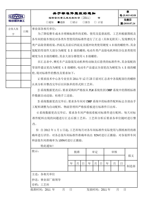 标准件整改的通知