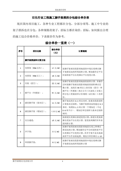 石化行业工程施工脚手架搭拆分包综合价格表