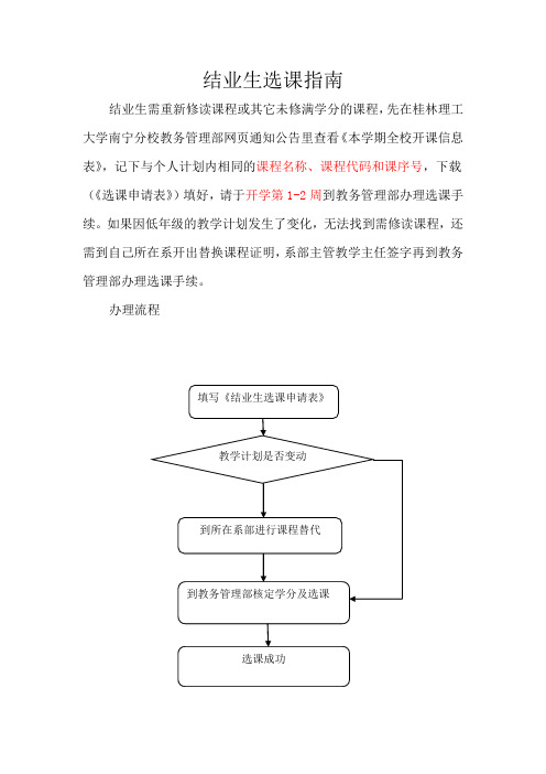 结业生选课指南