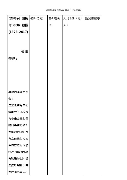 (最新整理)历年GDP数据(1978-2017)