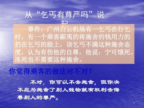 关于人格尊严权之肖像和姓名中的权利ppt课件