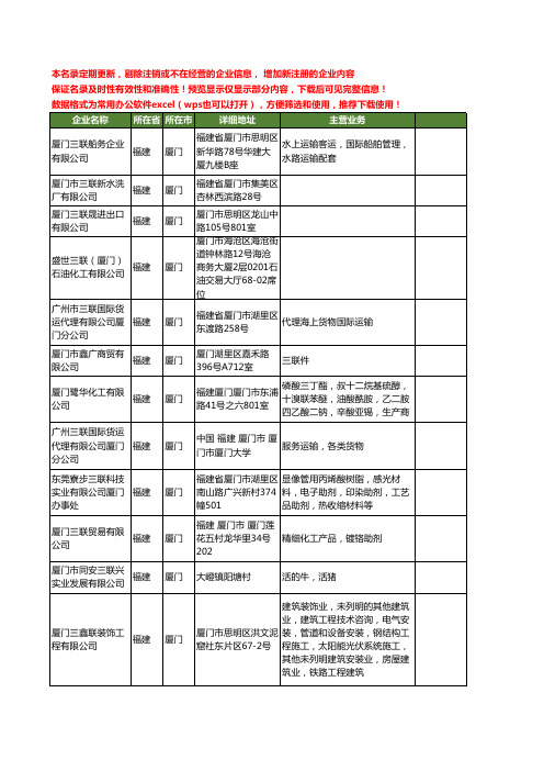 新版福建省厦门三联工商企业公司商家名录名单联系方式大全73家