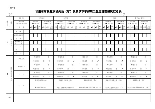 甘肃省省级党政机关地(厅)级及以下干部职工住房清理情况汇总表