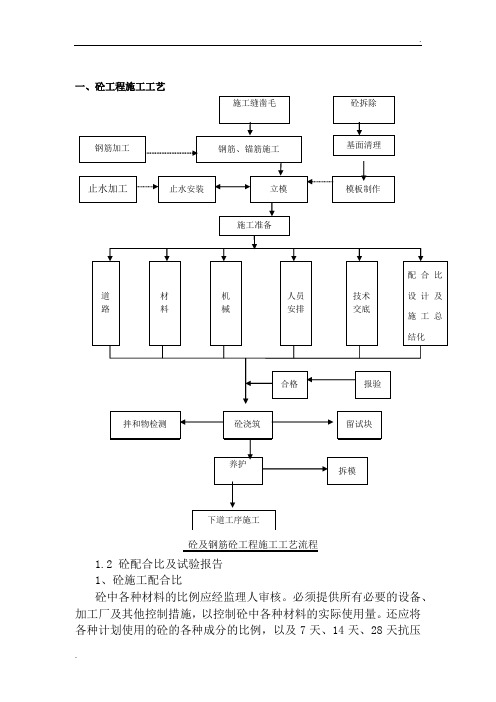 钢结构雨棚施工方案 (3)