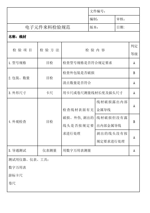 线材来料检验规范