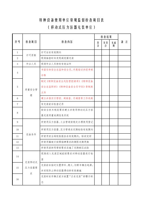 2023版特种设备使用单位(移动式压力容器和气瓶充装单位)常规监督检查项目表(修改后)