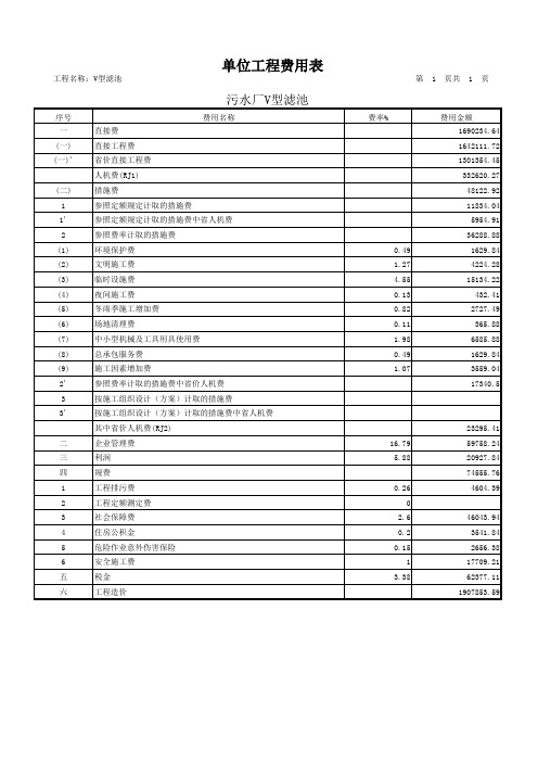 污水厂V型滤池单位工程费用价格计算(完整版)