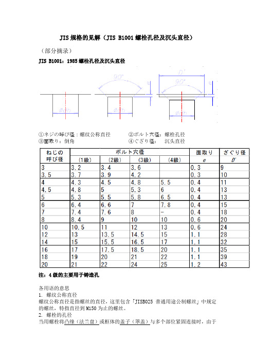 JIS-B1001螺栓孔径及沉头直径