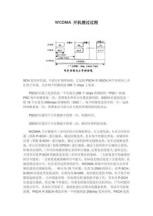 WCDMA 开机搜过过程