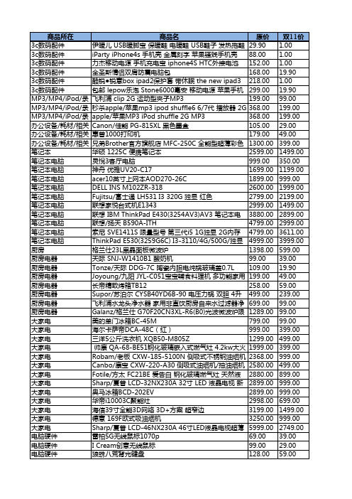 好东西!天猫1111狂欢节《爆款商品精选》狂购攻略!