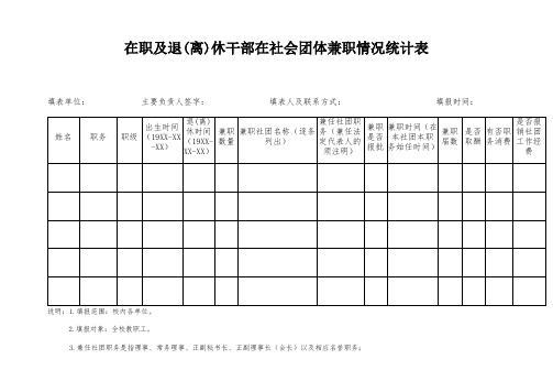 在职及退离休干部在社会团体兼职情况统计表