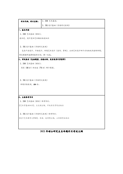 常州大学336 艺术基础、501设计基础2021年考研专业课初试大纲