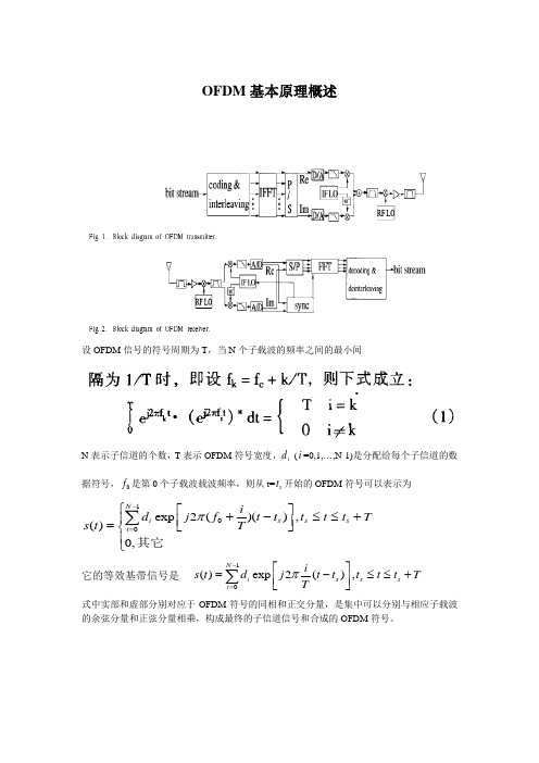 ofdm基本原理总结