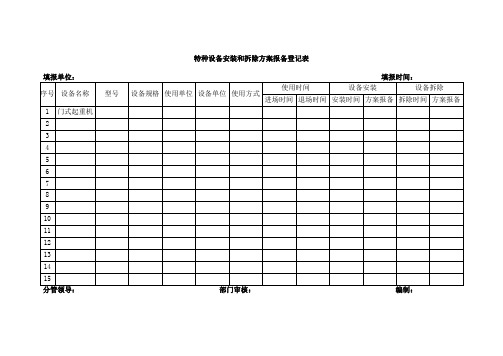 09特种设备安装和拆除方案报备登记表