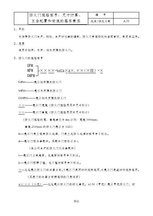 防火门的基本知识(防火门规格型号尺寸计算五金配置和安装的基本要求)