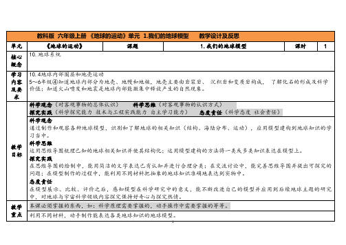 教科版六年级科学上册 第1课《我们的地球模型》(表格式教案)