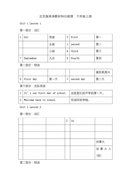 北京版英语三年级上知识梳理