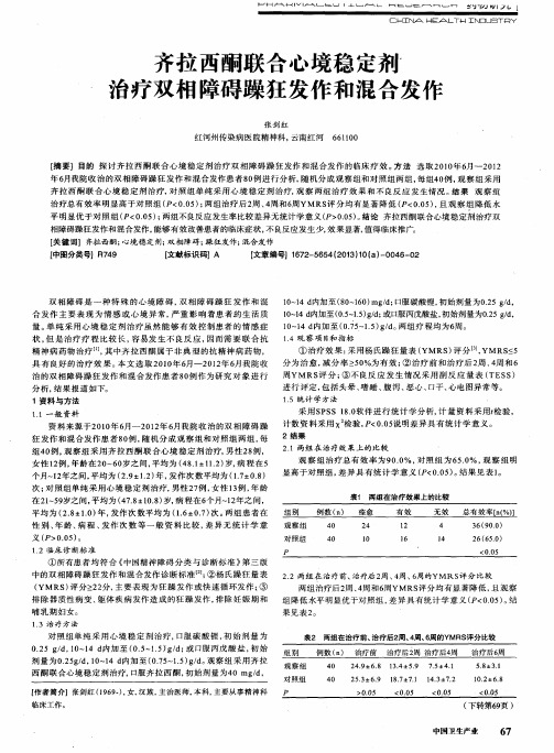 齐拉西酮联合心境稳定剂治疗双相障碍躁狂发作和混合发作