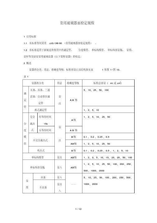 常用玻璃器皿检定要求