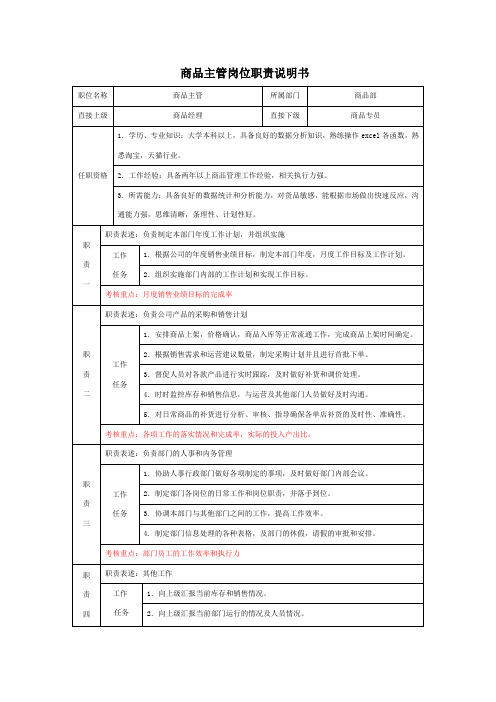 商品主管岗位职责说明书