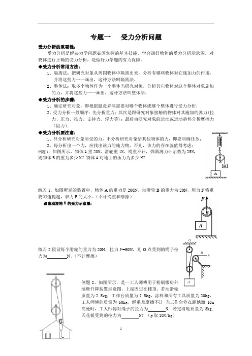 受力分析问题