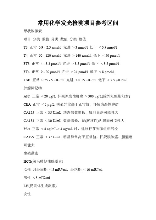 常用化学发光检测项目参考区间