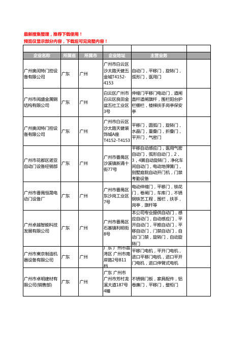 新版广东省广州平移门工商企业公司商家名录名单联系方式大全73家