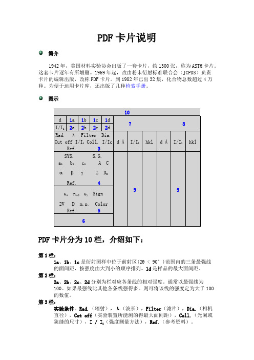 PDF卡片说明