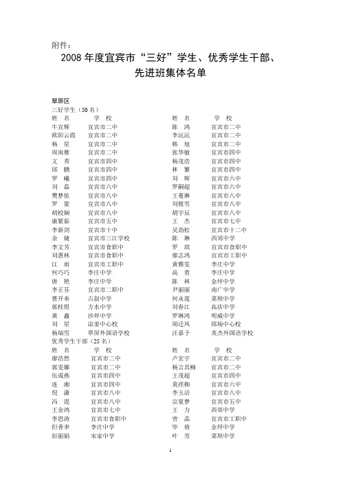 2008年度宜宾市“三好”学生、优秀学生干部、 先进班集体名单