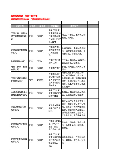 新版天津市抛光机工商企业公司商家名录名单联系方式大全58家