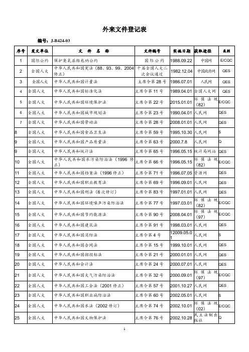 外来文件登记表