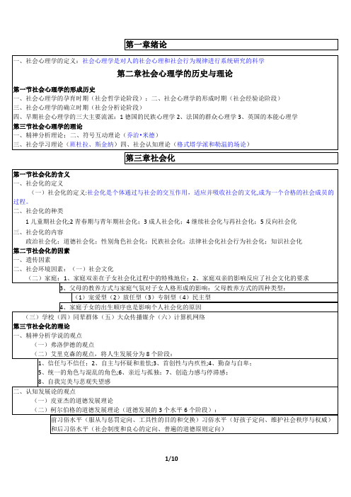 社会心理学笔记整理