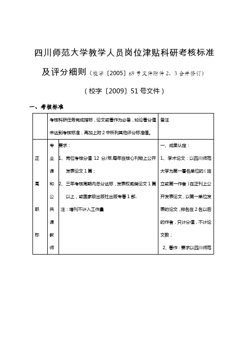 18权威类期刊-附件2-四川师范大学教学人员岗位津贴科研考核标准及评分细则