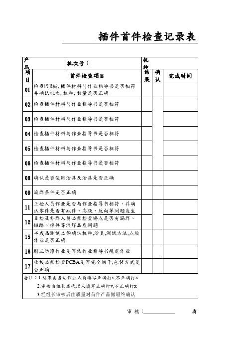 DIP检验表