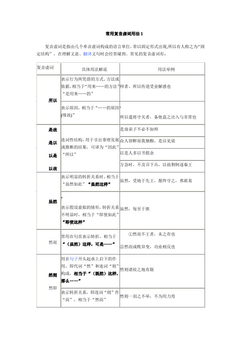 常用复音虚词用法