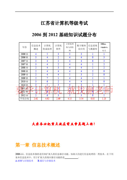 江苏省计算机二级VB考试基础知识真题(按年代排序)