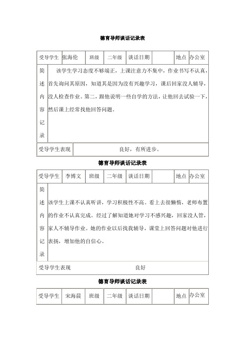 德育导师谈话记录表