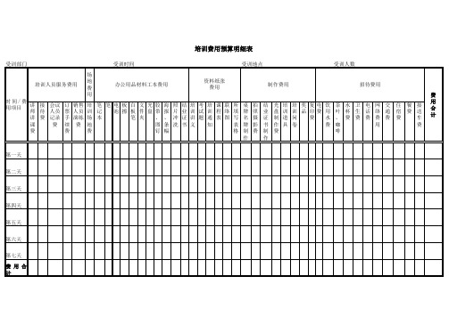 (精品)培训预算费用计划明细表