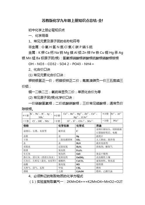 苏教版化学九年级上册知识点总结-全!